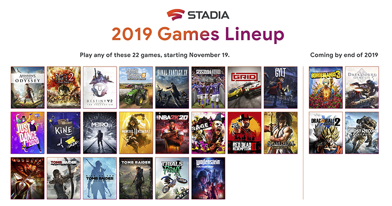 Google 回覆 Stadia 畫質無法全開問題 ：關鍵在開發者 - 電腦王阿達