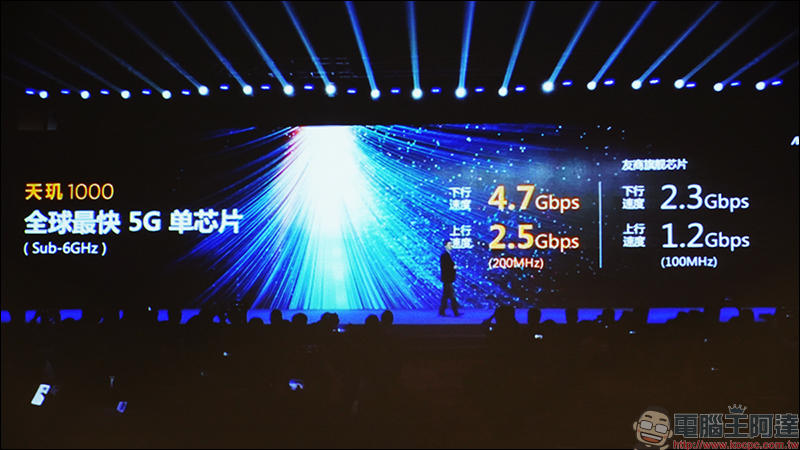 聯發科技 發表「天璣 1000」 5G 旗艦級系統晶片，安兔兔跑分實測超過 51 萬分 - 電腦王阿達