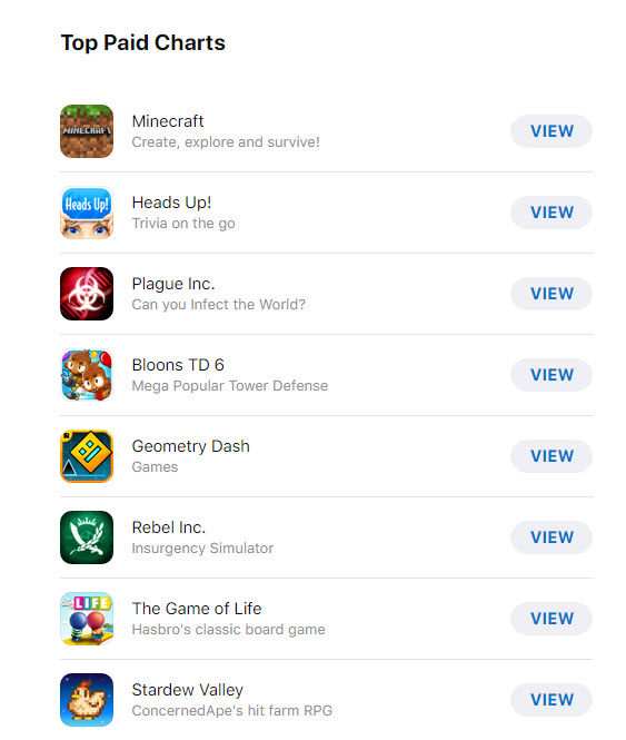 Apple 公開2019 年度最佳並揭露年度下載數最高app與遊戲 - 電腦王阿達
