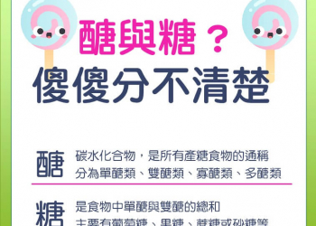 科普小知識：你知道「糖」和「醣」怎麼分? GI又是什麼東西?