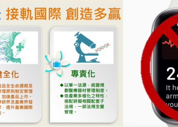 「醫療器材管理法」三讀通過， Apple Watch「心電圖」(ECG) 功能可望獲得開放?