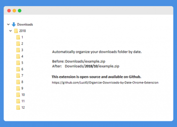 Organize Downloads by Date 會自動整理你 Chrome 下載內容的免費擴充外掛 - 電腦王阿達