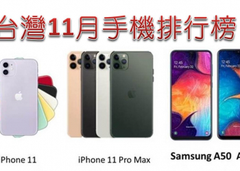 台灣11月手機銷售TOP 20排行榜