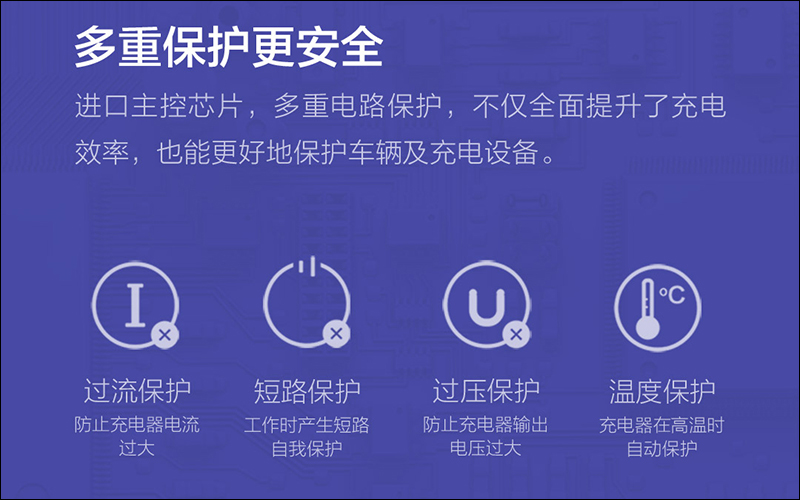 紫米 ZMI 車載充電器45W快充版 推出，售價僅約 296 元 - 電腦王阿達