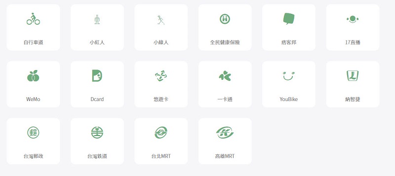 「Taiwan icon fonts」多種台灣意象圖示字體免費下載 - 電腦王阿達