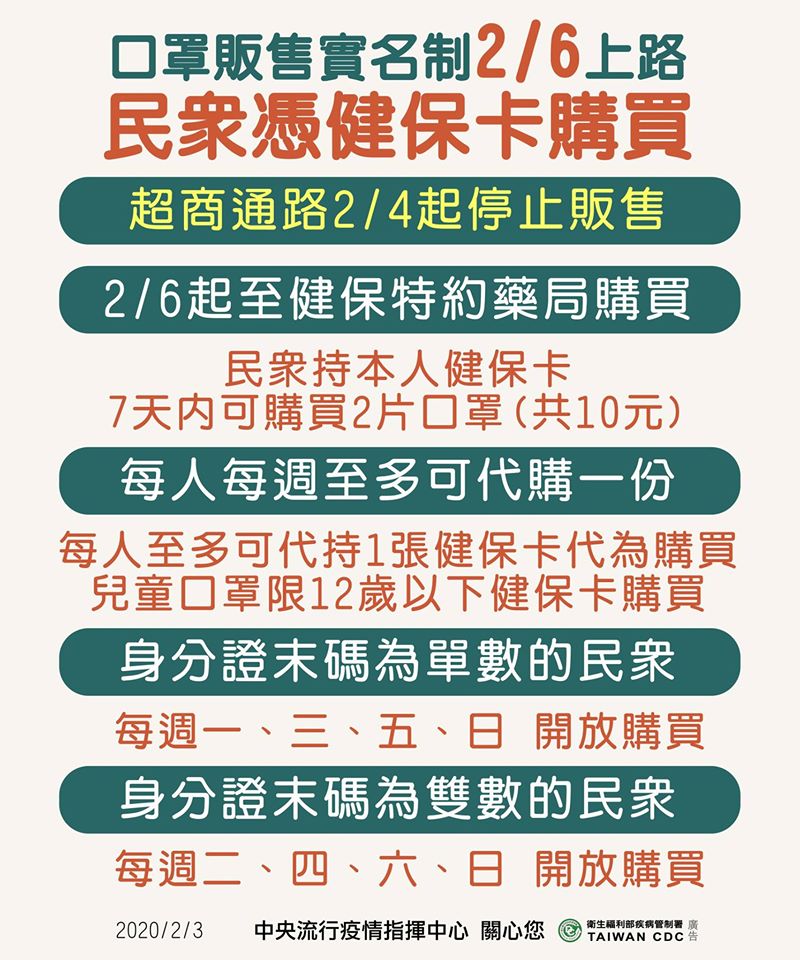 口罩哪裡買 LINE 機器人 ：透過 LINE 輕鬆找尋附近的健保特約藥局！ - 電腦王阿達