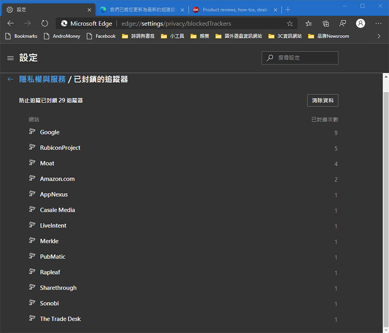 如何在使用 Edge 瀏覽器時善用內建設定保護個人隱私？ - 電腦王阿達