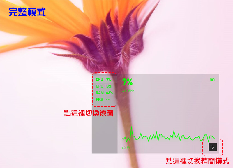 免裝第三方軟體！如何找到 Windows 10 內建系統資源監視器？ - 電腦王阿達