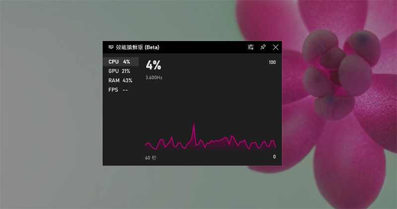 免裝第三方軟體！如何找到 Windows 10 內建系統資源監視器？ - 電腦王阿達