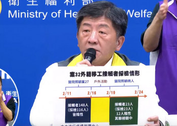 武漢肺炎外籍看護確診個案公開活動軌跡 可透過Google 地圖時間軸對照個人行程