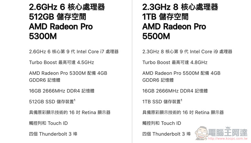 MacBook Pro 16 吋開箱體驗 ：熟悉的新朋友 - 電腦王阿達