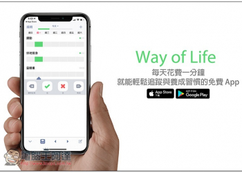 Way of Life 操作簡單 每天只需花費一分鐘，就能輕鬆追蹤與養成習慣的免費 App - 電腦王阿達