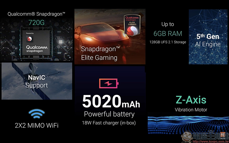紅米 Redmi Note 9 Pro / Note 9 Pro Max 海外發表：搭載 6.67 吋挖孔全螢幕、33W 有線快充和 5020mAh 超大電量電池 - 電腦王阿達