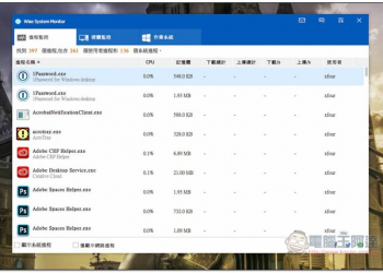 Wise System Monitor 即時系統資源監測、查看硬體詳細資訊的免費工具 - 電腦王阿達
