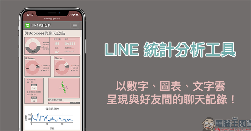 LINE台灣與衛福部合作，邀請多位創作者推出防疫宣導貼圖開放免費下載！ - 電腦王阿達