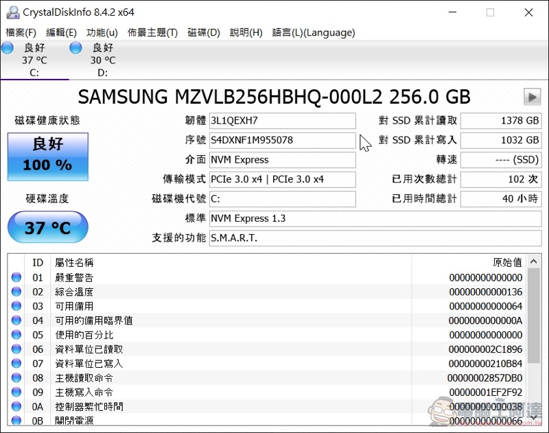 最佳工作夥伴 Lenovo ThinkBook 14 / 15 開箱體驗 ：讓你的選擇面面俱到 （評測 評價） - 電腦王阿達