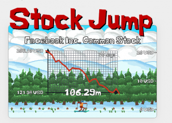 苦中作樂！遊戲開發商將各國股市走勢做成網頁版滑雪遊戲《Stock Jump》