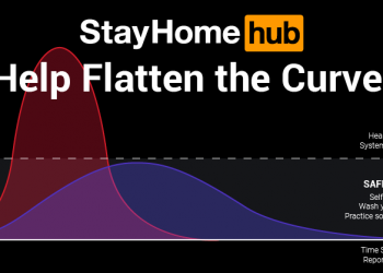 良心企業 Pornhub 提出居家防疫送免費 Premium 會員服務，全球皆適用