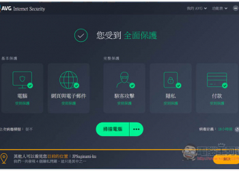 AVG Internet Security 2020 專業安全防護、防毒軟體限免下載！現省最多超過萬元