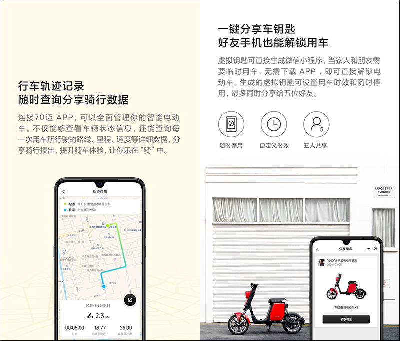 小米有品 70mai 智能電動車 A1/A1 Pro 開放眾籌，搭載智慧液晶儀表、內建行車記錄器功能 - 電腦王阿達