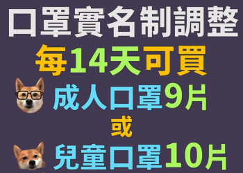 「口罩實名制」再升級 購買不分單雙號且每14天可買9片成人口罩