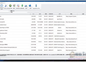 Revo Uninstaller 強大且功能豐富的應用程式、軟體移除免費工具 幫你把殘餘檔都清乾淨 - 電腦王阿達