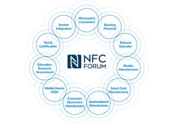NFC 習得新技能：無線充電 （無誤）