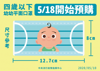 「口罩實名制」網路及超商預購 將開放預購4歲以下幼幼平面口罩