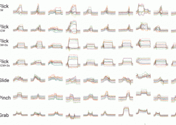 Google 實驗室有新點子：智慧編織線有可能取代傳統的耳機線控裝置