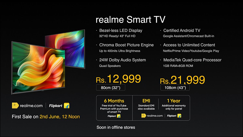 realme 發表 realme Watch 智慧手錶、 realme Buds Air Neo 真無線藍牙耳機、 realme Smart TV 智慧電視（同場加映： realme 10000 行動電源 2） - 電腦王阿達