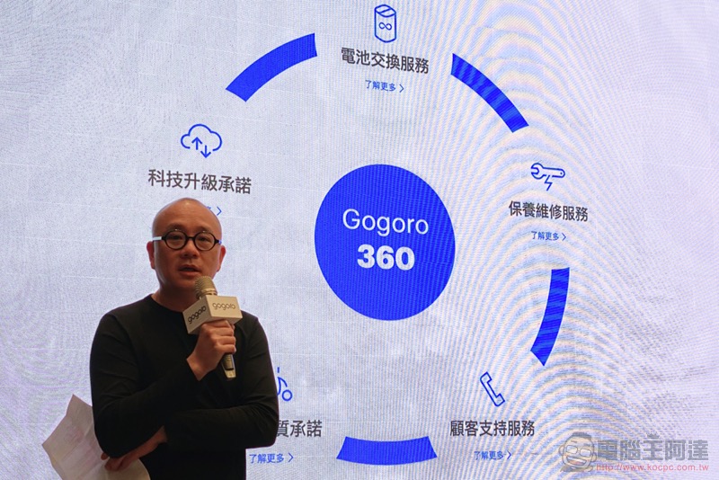 Gogoro 對後勤與能源建設做出全面承諾 ，能不能做到都「OPEN」給大家看 - 電腦王阿達