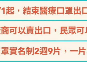 6月1日起口罩開放內銷及出口 「口罩實名制」第9輪預購持續進行