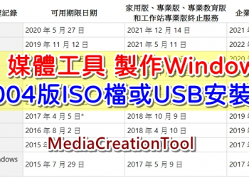 利用 MediaCreationTool 製作Windows 10 2004版ISO檔或USB安裝碟