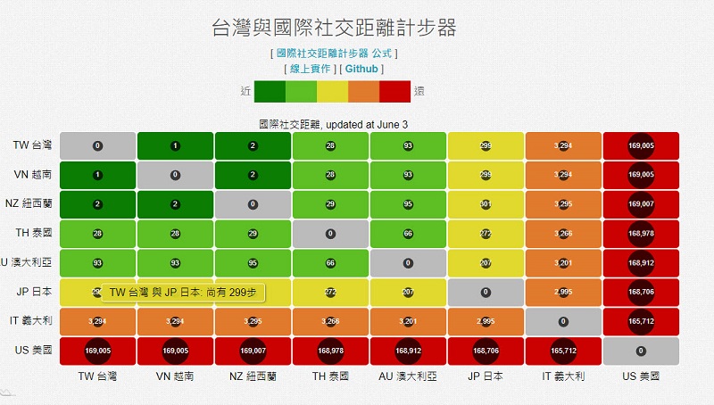 國研院國網中心「COVID-19全球即時疫情地圖」彙整台灣與國際肺炎疫情 - 電腦王阿達 國研院國網中心「COVID-19全球即時疫情地圖」彙整台灣與國際肺炎疫情 - 電腦王阿達
