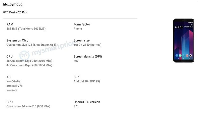 HTC Desire 20 Pro 實機諜照曝光！新機將於 6/16 發表 - 電腦王阿達