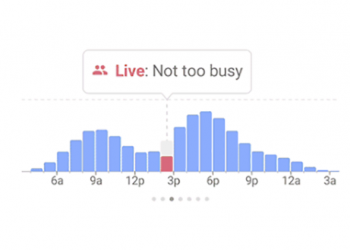 Google Maps 將可幫你避開通勤擁擠人潮，盡可能維持社交距離