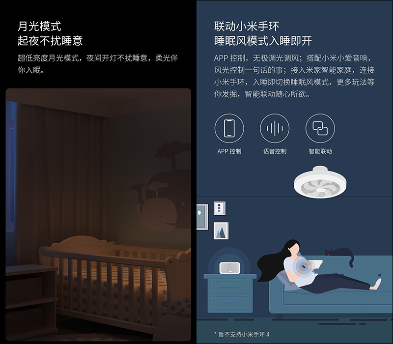 小米有品 Yeelight 智能直流變頻風扇燈眾籌推出：同時滿足風扇和吸頂燈照明需求，眾籌價約 2,100 元 - 電腦王阿達