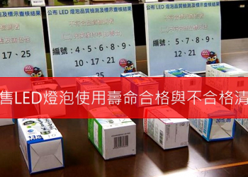 市售LED燈泡3成燈泡壽命不合格，合格與不合格清單!