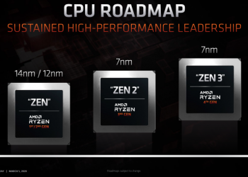 AMD 準備讓 Zen 3 延期至 2021 年推出，理由或許是因為 Intel 處理器製程落後一年（更新：官方聲明並無延期） - 電腦王阿達