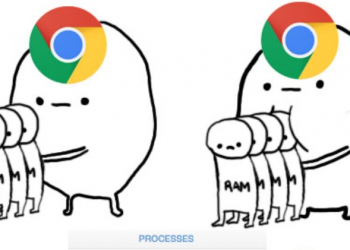 Chrome 的記憶體佔很兇？Windows 10 2004 的新記憶體管理有望解決此現象 - 電腦王阿達