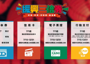 「行政院振興三倍券」特設網頁正式上線 能查詢領取資格、業者列表等資訊