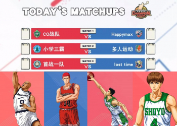 灌籃高手手遊該重點培養(課金)哪些球員呢? 陸版S2冠軍盃總決賽數據統計懶人包