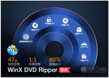 DVD 備份、轉檔王 WinX DVD Ripper Platinum 限免！還能免費抽 Synology NAS 等獎品