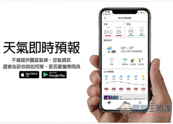 天氣即時預報 不僅提供豐富氣候、空氣品質資訊，還會告訴你該如何穿、是否要攜帶雨具 - 電腦王阿達