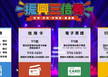 使用一支手機預訂所有家人的實體 振興三倍券