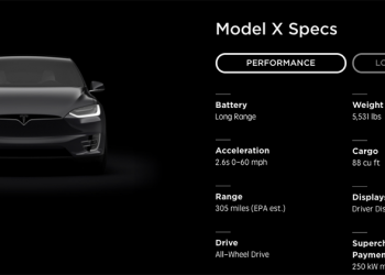 Tesla 更新 Model S 與 X 支援最新 V3 超充的 250kW 充電