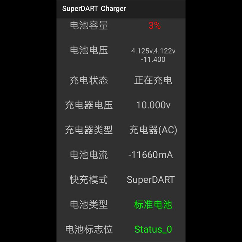 百瓦級快充時代來臨？ OPPO 預告將發表 125W 超級閃充，iQOO 、 realme 也有 120W - 電腦王阿達