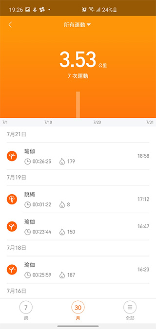 千元有找小米手環 5 開箱實測，涵蓋 11 種運動模式、多項健康功能再升級 - 電腦王阿達