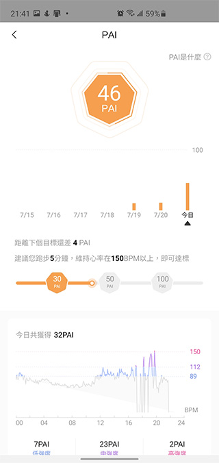 千元有找小米手環 5 開箱實測，涵蓋 11 種運動模式、多項健康功能再升級 - 電腦王阿達