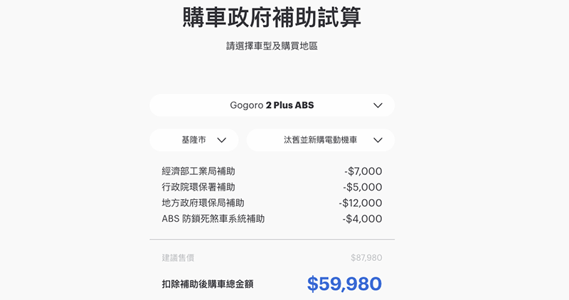 ABS 補助錯過就沒了！安全超值 ABS 電動車怎麼買最划算 整理給你看（懶人包） - 電腦王阿達
